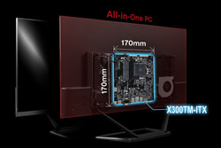 Новинка ASRock - материнская плата X300TM-ITX для APU AMD